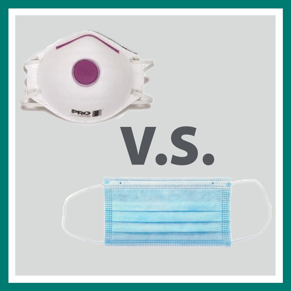 Mask vs Respirator in Food Manufacturing